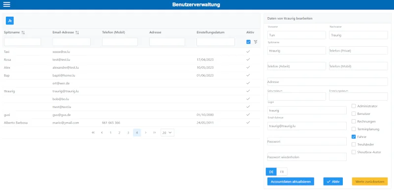 User Management of Luxambulance Webapp