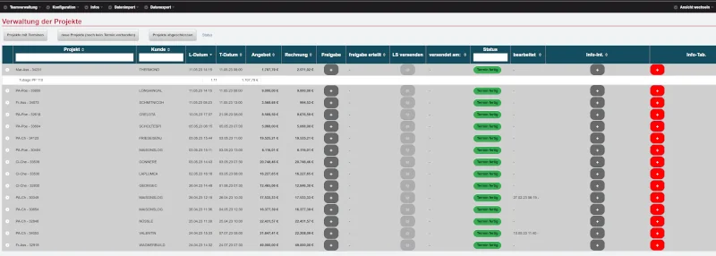 Project Plansoft Emil Antony Invoice Management