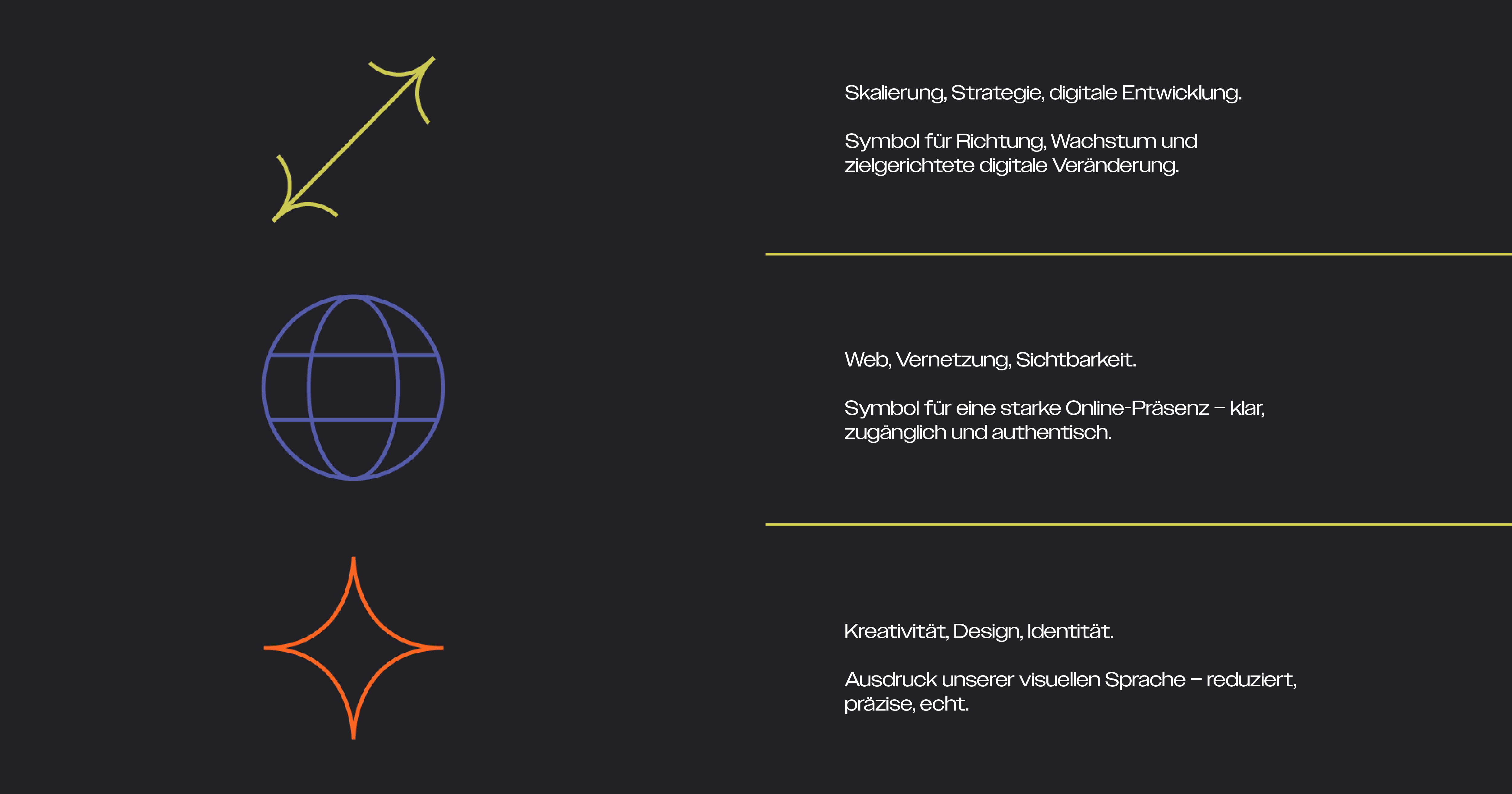 t4d-symbols-de.png