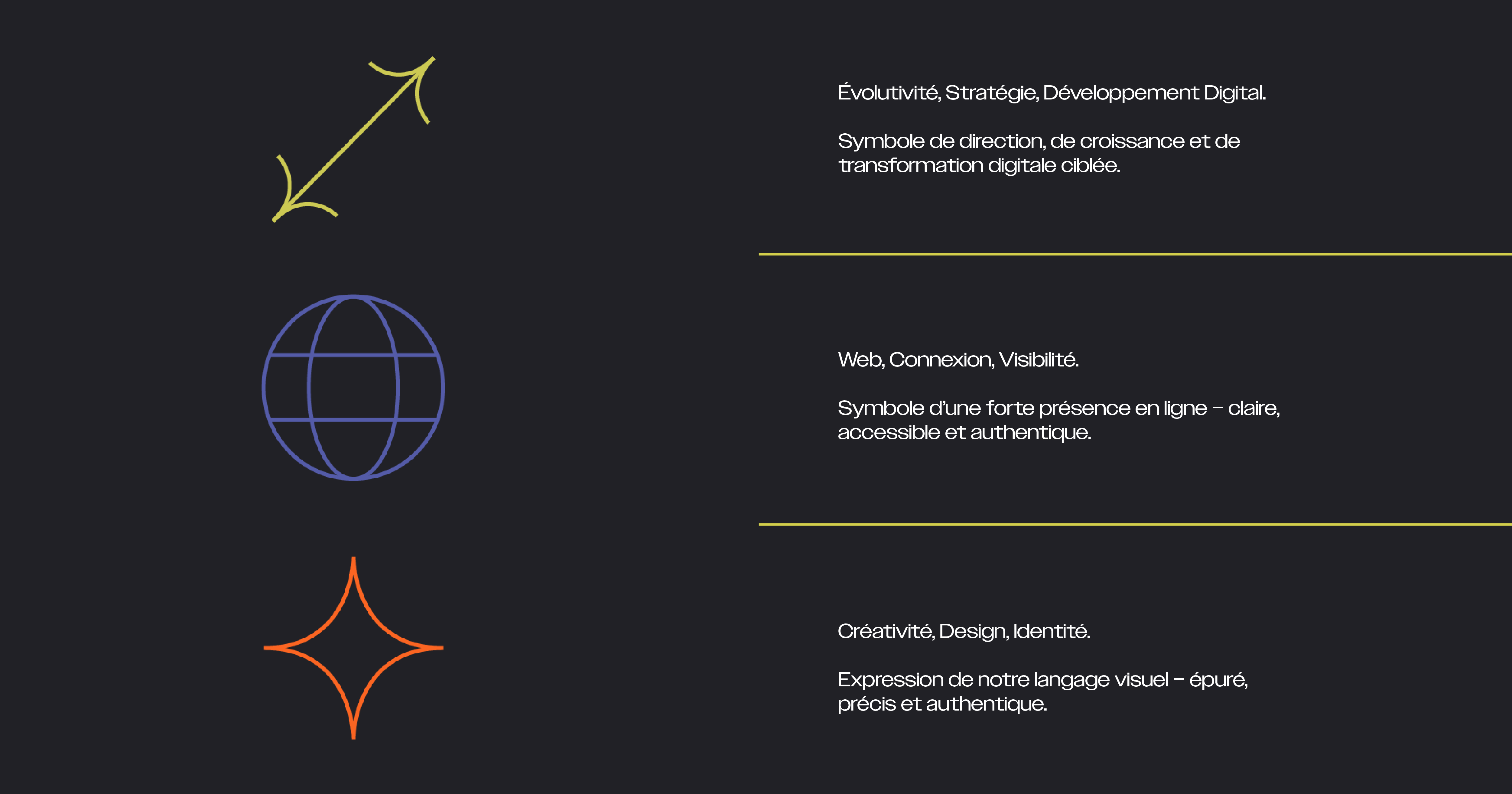 t4d-symbols-fr.png
